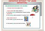 Will Infinitive Without to?
