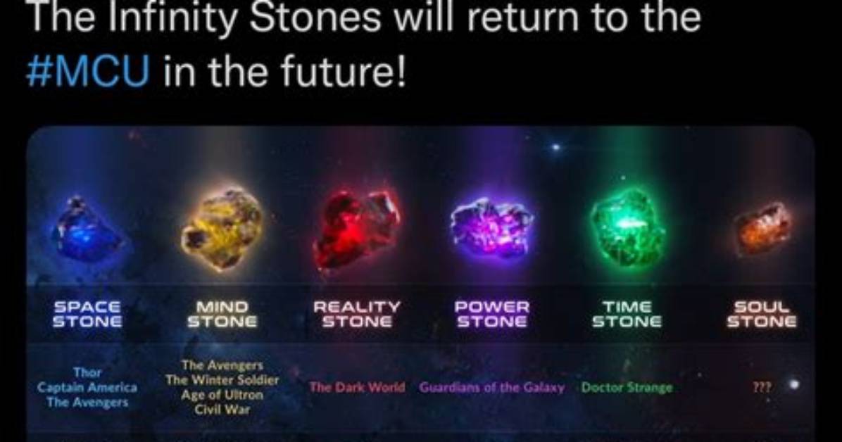 Will Infinity Stones Return?