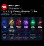 Will Infinity Stones Return?