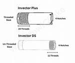 Will Invector Plus Fit Invector?