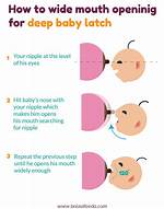 Will Latching Get Easier?