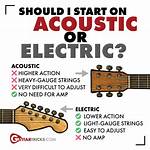 Will Lighter Strings Lower Action?
