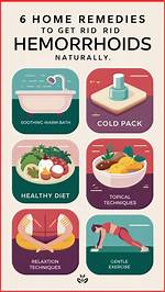 Will Losing Weight Get Rid of Hemorrhoids?