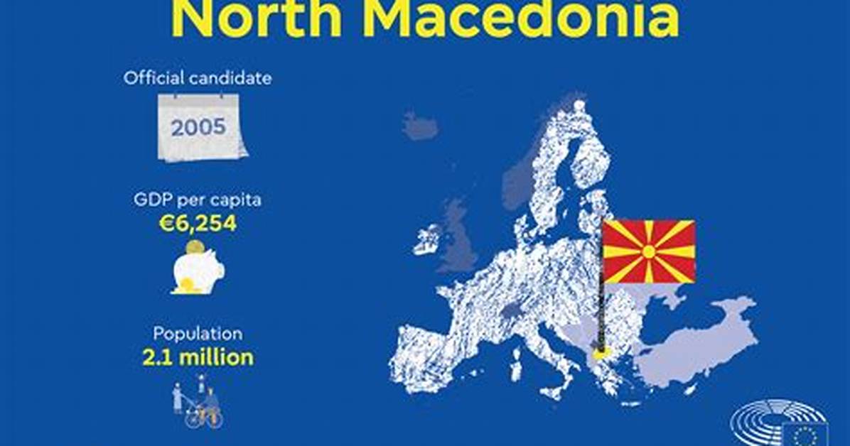 Will Macedonia Join Eu?