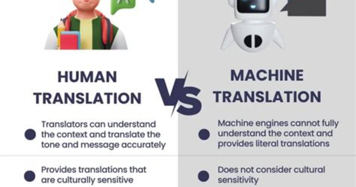 Will Machines Replace Translators?