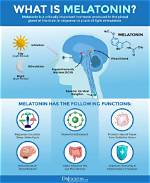 Will Melatonin Work If Swallowed?