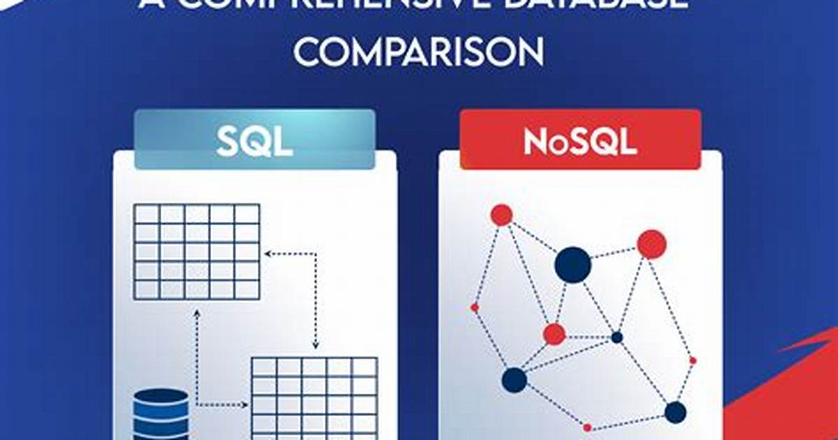Will Nosql Replace Sql