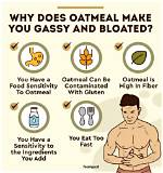 Will Oats Cause Bloating?