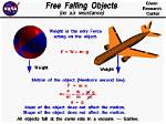 Will Objects Fall at the Same Speed?