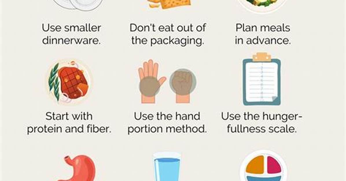 Will Portion Control Work?
