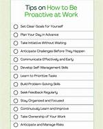 Will Proactive Work for Me?