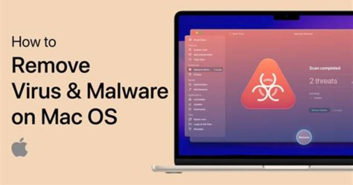 Will Reinstalling Mac Os Remove Malware?