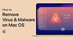 Will Reinstalling Mac Os Remove Malware?