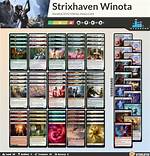 Will Strixhaven Be Standard?