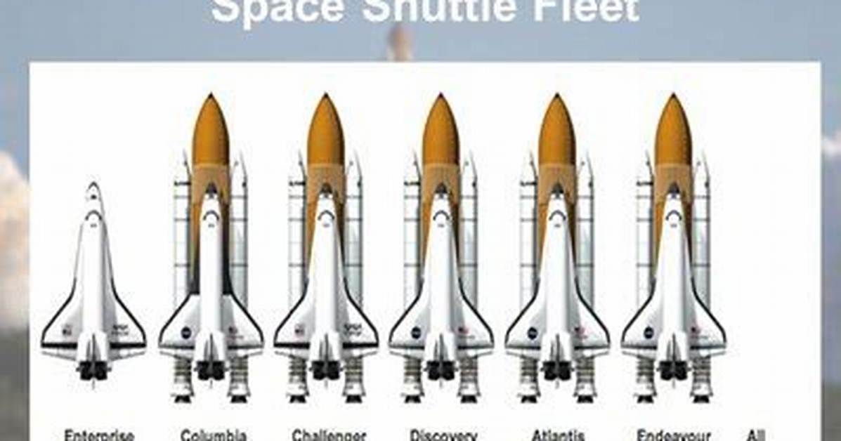 Will the Shuttle Program Come Back?