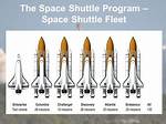 Will the Shuttle Program Come Back?