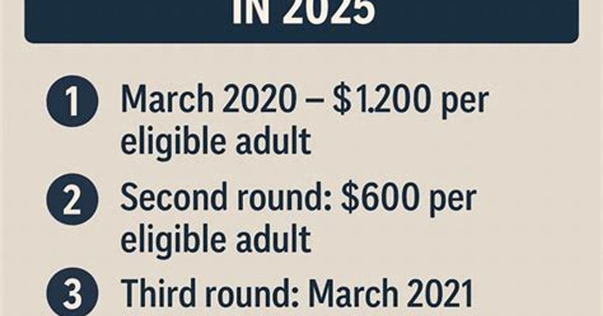 Will There B E Fourth Stimulus Check?