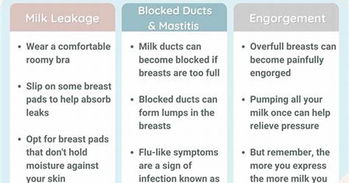 Will Tight Bras Decrease Milk Supply?