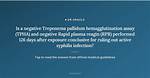 Will Tpha Become Negative?