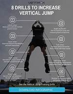 Will Trampolines Increase Vertical?