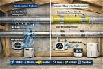Will Ventilation Stop Condensation?