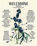 Will Wolfsbane Kill You?