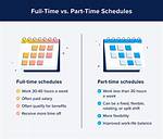 Will Work Full Time?