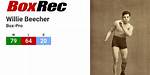 Willie Beecher