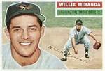 Willy Miranda