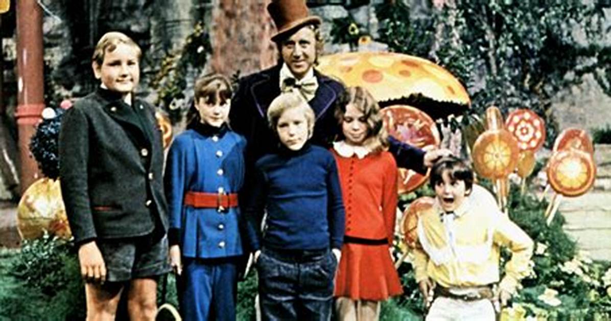 Willy Wonka