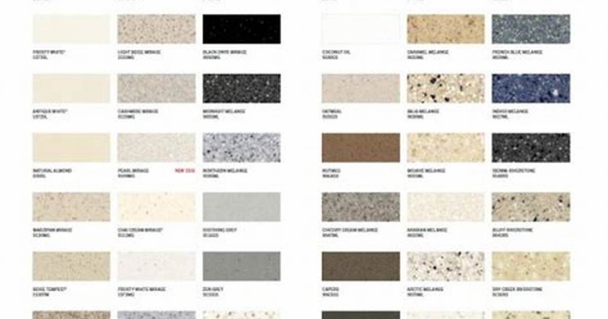 Wilsonart Solid Surface