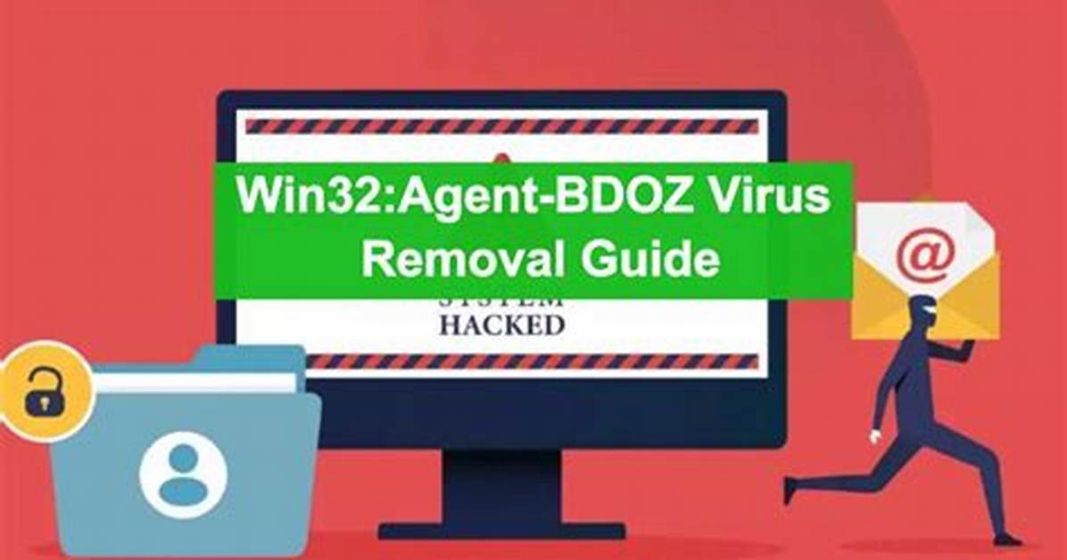 Win32/Agent. Abdy