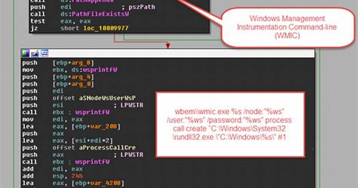 Win32/Diskcoder. Petrwrap. A