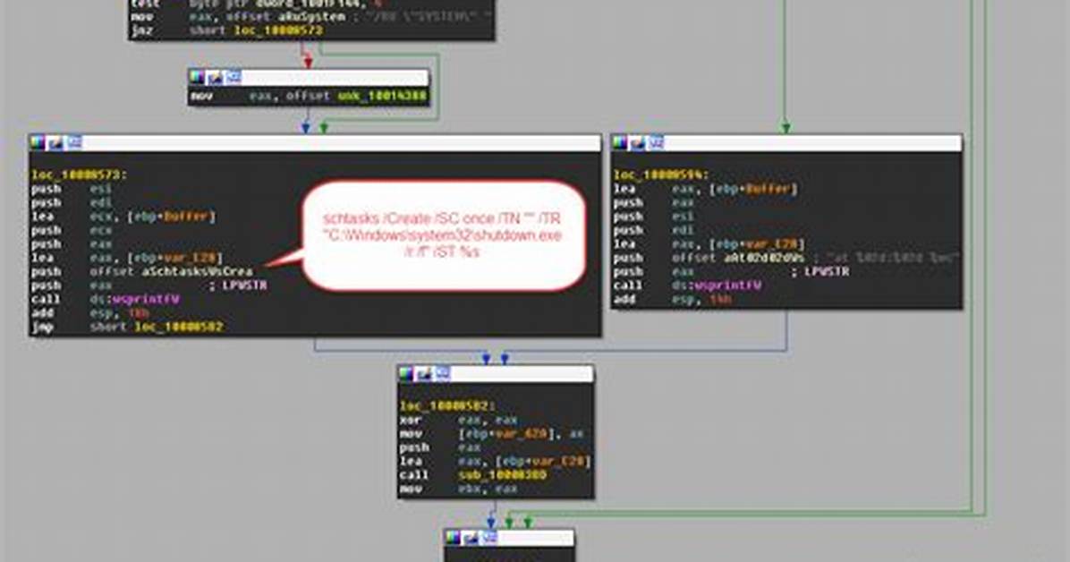 Win32/Diskcoder. Petya. E