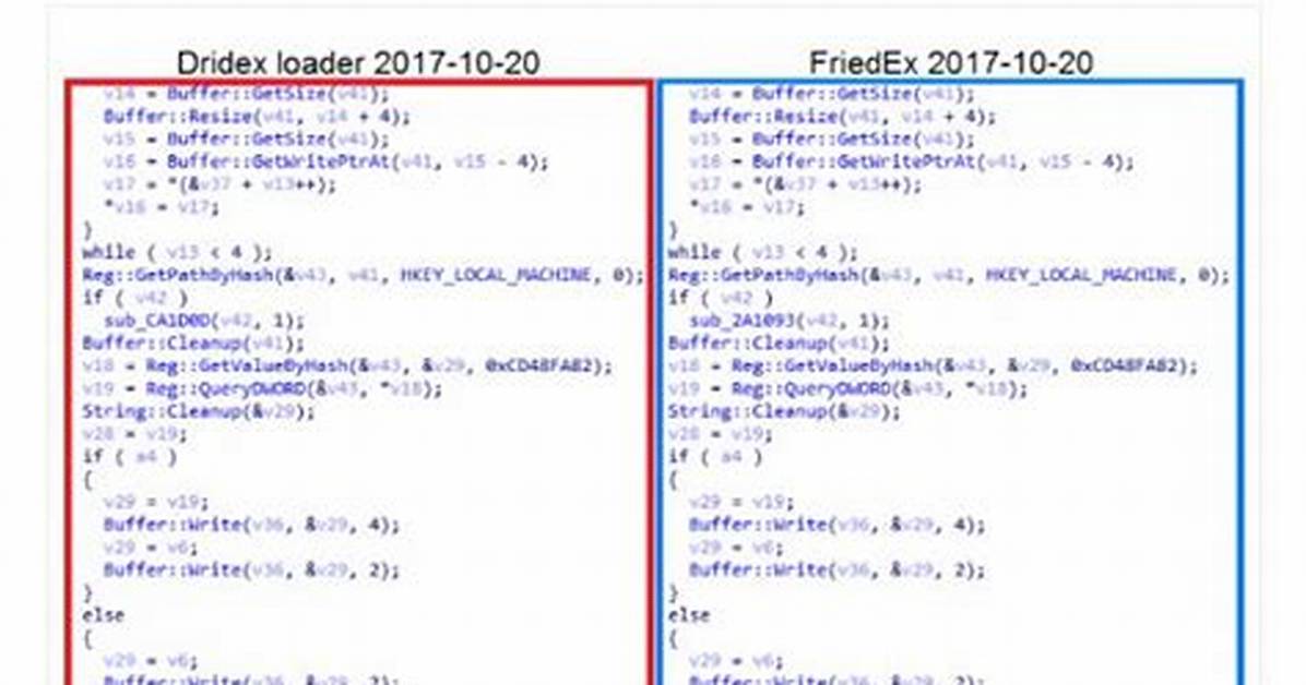 Win32/Filecoder. Friedex. A