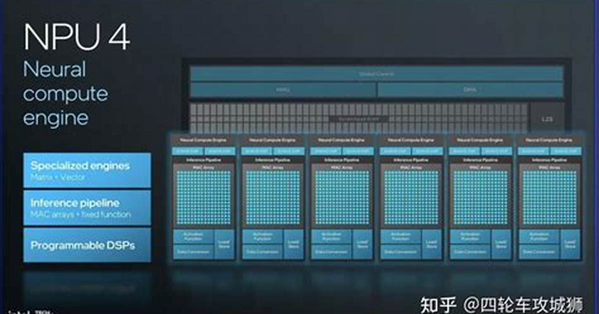 Win32/Filecoder. Npu