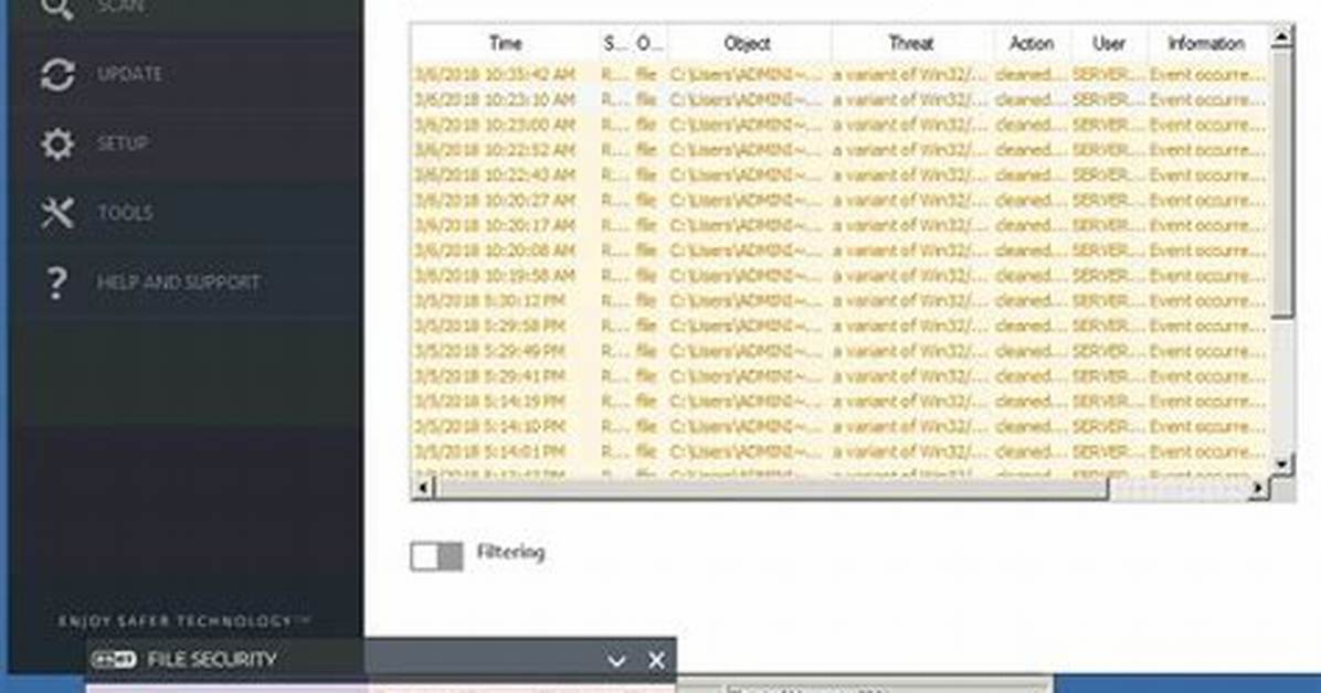 Win32/Genkryptik. Eod