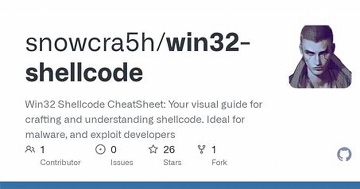 Win32: Shellcode-De [Trj]