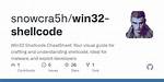 Win32: Shellcode-De [Trj]