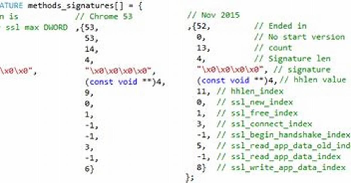 Win32/Tinukebot. R