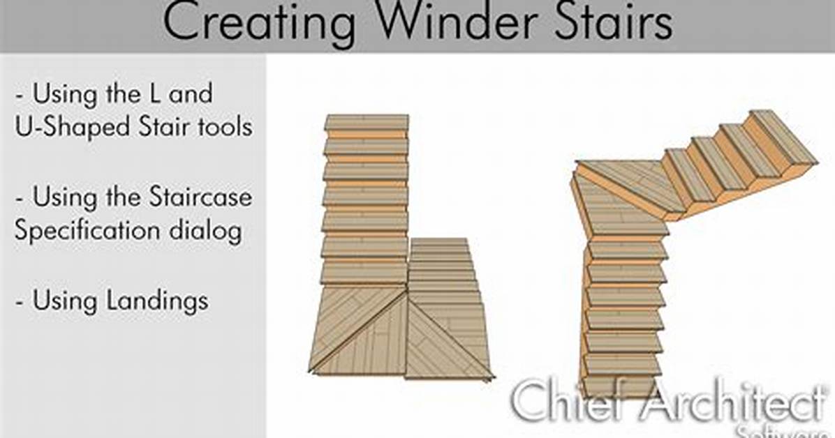 Winder Stairs