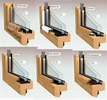 Window Beading