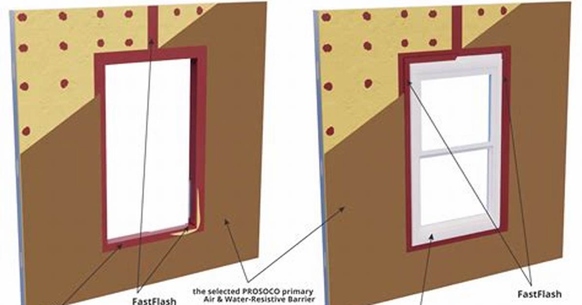 Window Flange