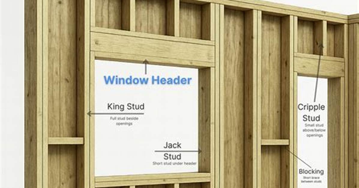 Window Header Framing