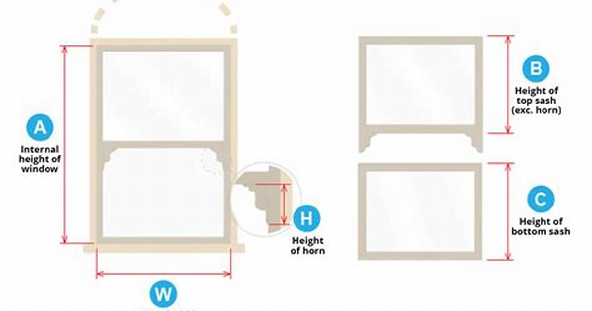 Window Weights