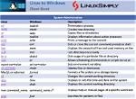 Windows Cmd for Linux?
