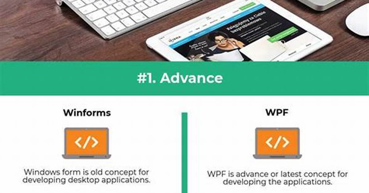 Windows Forms Vs. Wpf [Closed]