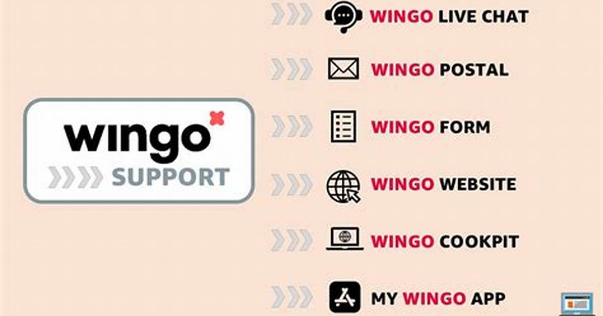 Wingo/Filecoder. Gottacrypt. B