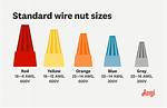 Wire Nut Sizes