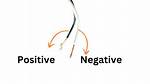 Wire Polarity